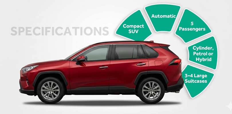 Toyota RAV4 Specifications